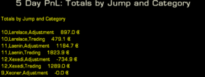 Ship's Accountant 3 (Jump & Category).png