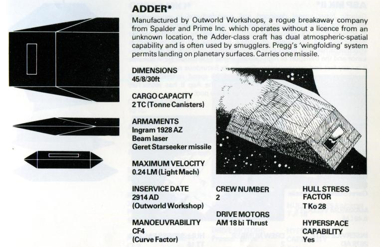 File:Adder Manual.png