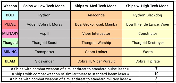 Laser Combat Reimagined 5.jpg