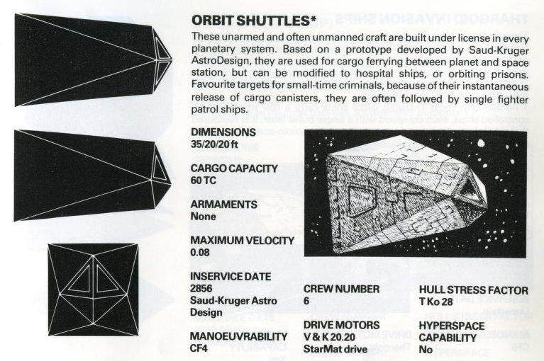 File:Shuttle Manual.png