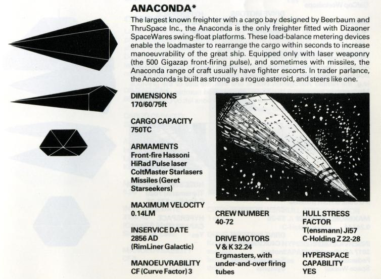 File:Anaconda Manual.png
