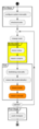 Thumbnail for version as of 06:38, 13 July 2026
