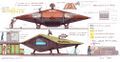 Thumbnail for version as of 14:40, 28 June 2026