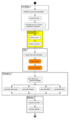 Thumbnail for version as of 06:37, 13 July 2026