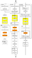 Thumbnail for version as of 07:14, 9 July 2026