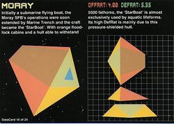ArcElite DataCard Moray.jpg