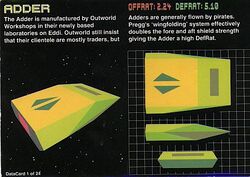 ArcElite DataCard Adder.jpg