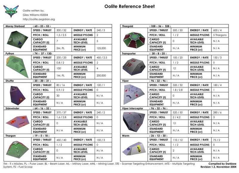 File:Darkbee ORSp3.JPG
