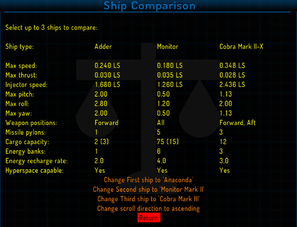 Shipcomparison.png