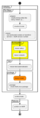 Thumbnail for version as of 06:36, 13 July 2026
