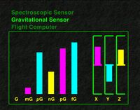 Captain Beatnik's SOTL Gravitational Sensor 0.4.1.jpg